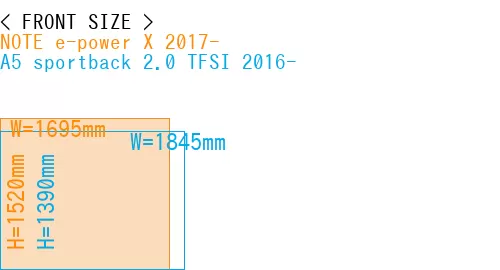 #NOTE e-power X 2017- + A5 sportback 2.0 TFSI 2016-
